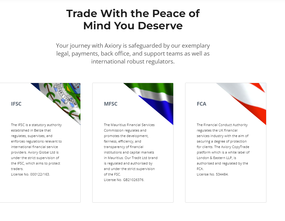 Axiory Regulators Axiory Regulators